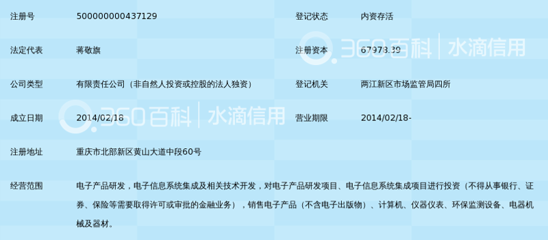 互联网时代下重庆网站设计的新趋势